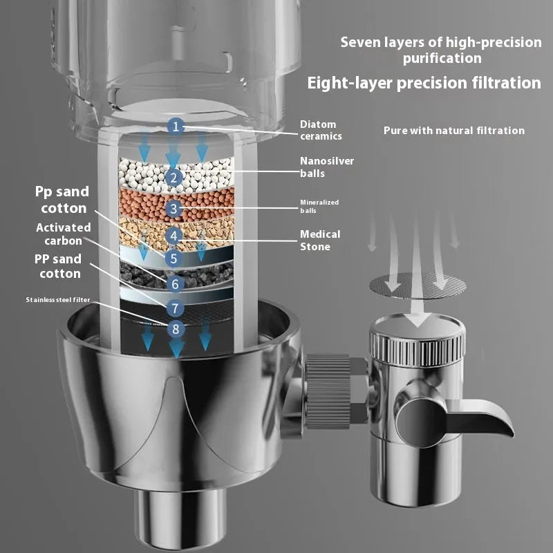 Ceramic water filter cartridge for faucet-mounted direct-drink purification systems