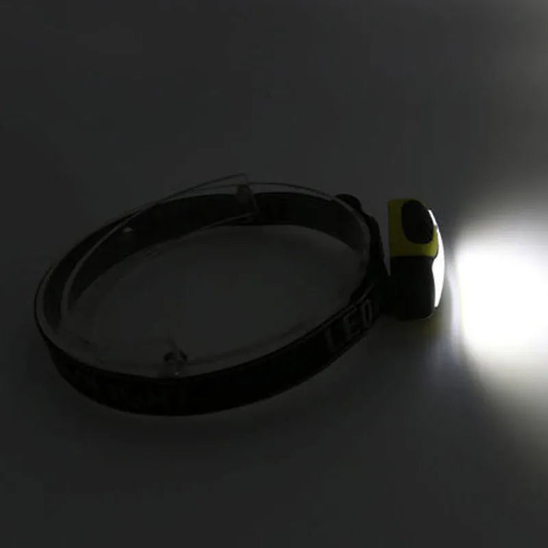 Yellow plastic three-speed COB LED headlamp for outdoor night riding and work light.