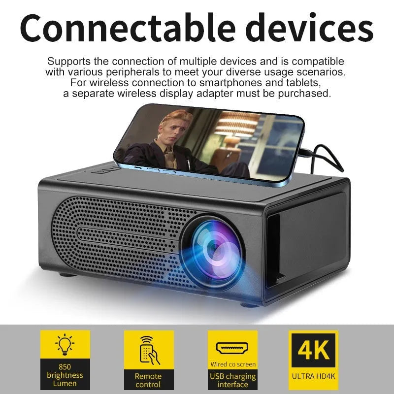 Portable mini projector in black colour with mobile phone connection cable and UK plug adapter