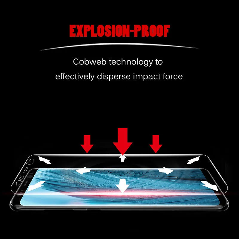 Purple Light packaged hydraulic film curved screen protector for Samsung Galaxy S series phones