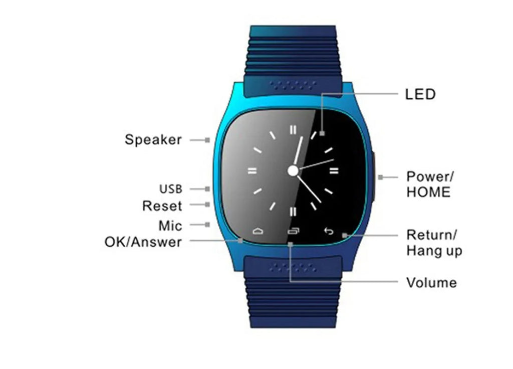 Black Bluetooth smart sports watch showing notification screen on wrist