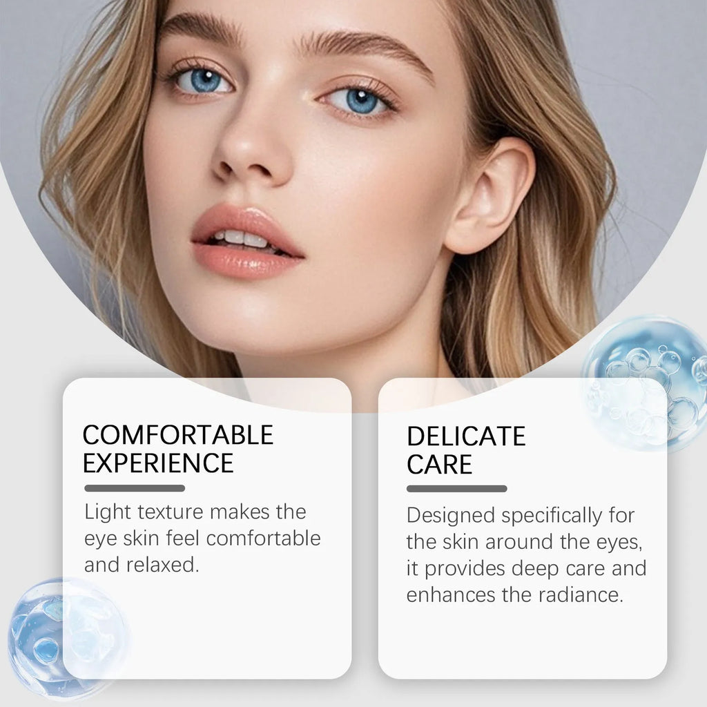 20g tube of moisturising and nourishing eye cream with ceramide and copper peptide formula.