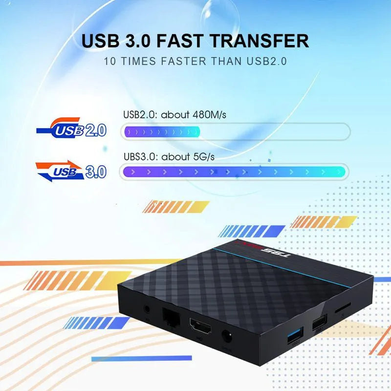 Black T95 Max Plus Android TV box with Amlogic S905X3 chip, showing rear ports and remote.