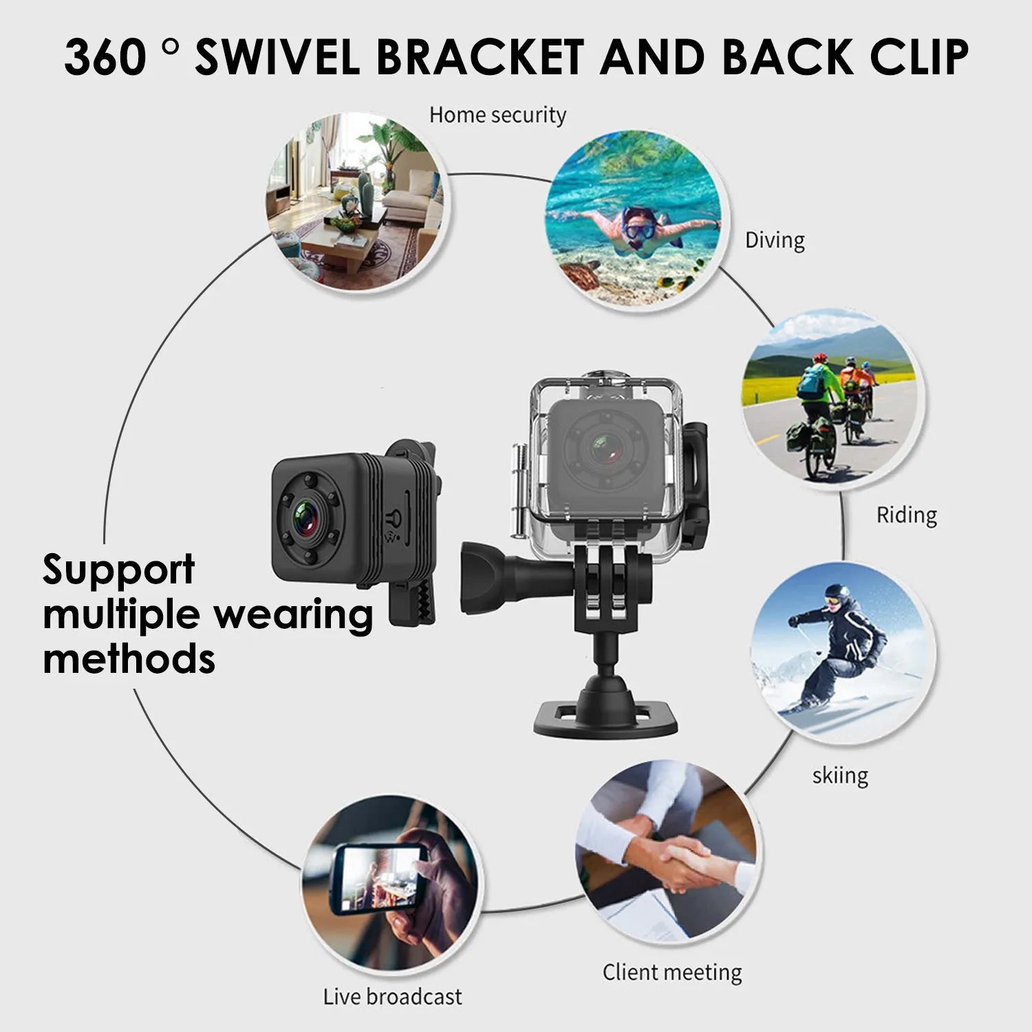 SQ29 black waterproof sports camera with MicroUSB port and TF card slot for action recording.