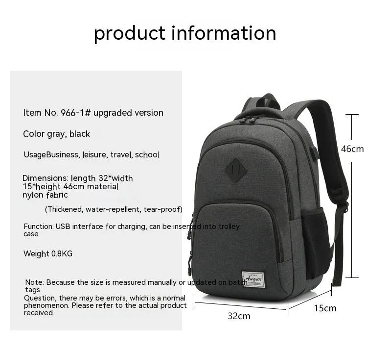 Grey lightweight nylon backpack with USB charging port shown on a trolley suitcase.