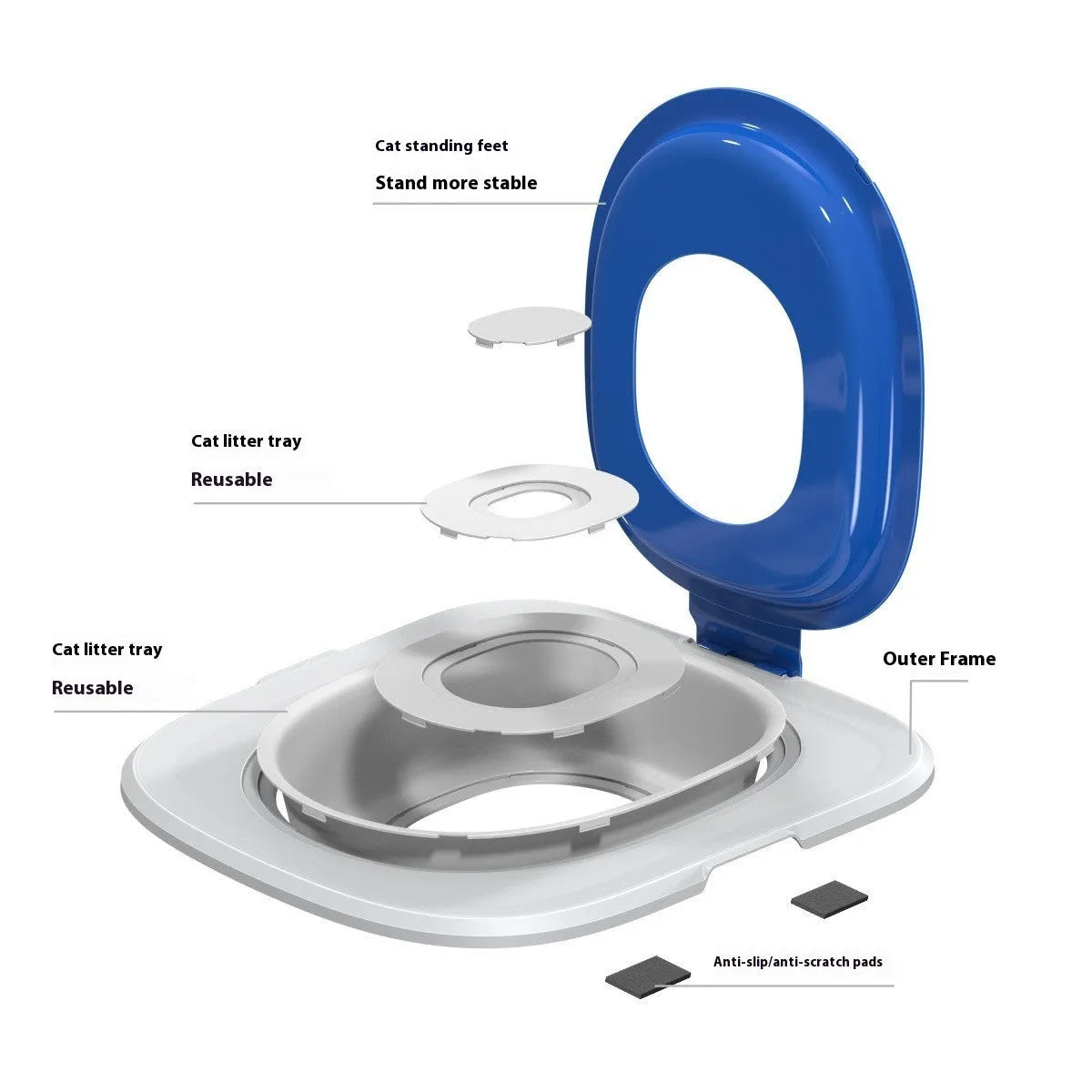 Fifth generation cat toilet training tray with removable insert in blue colour
