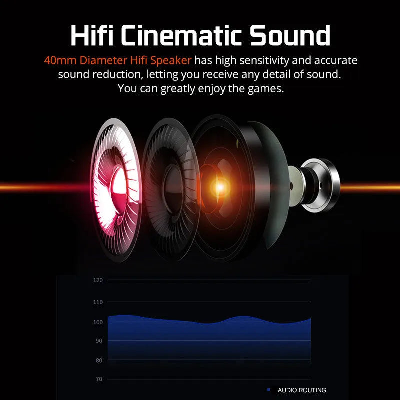 Black or white 7.1 channel USB gaming headset with LED lights and 40mm speakers