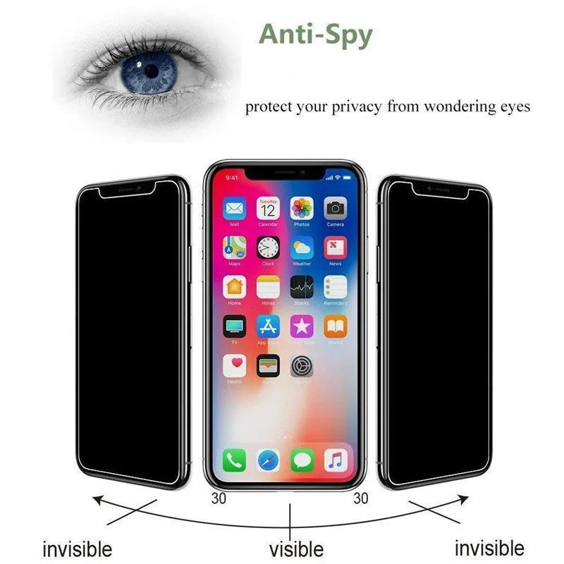 Black anti-peeping tempered glass screen protector for various iPhone models.