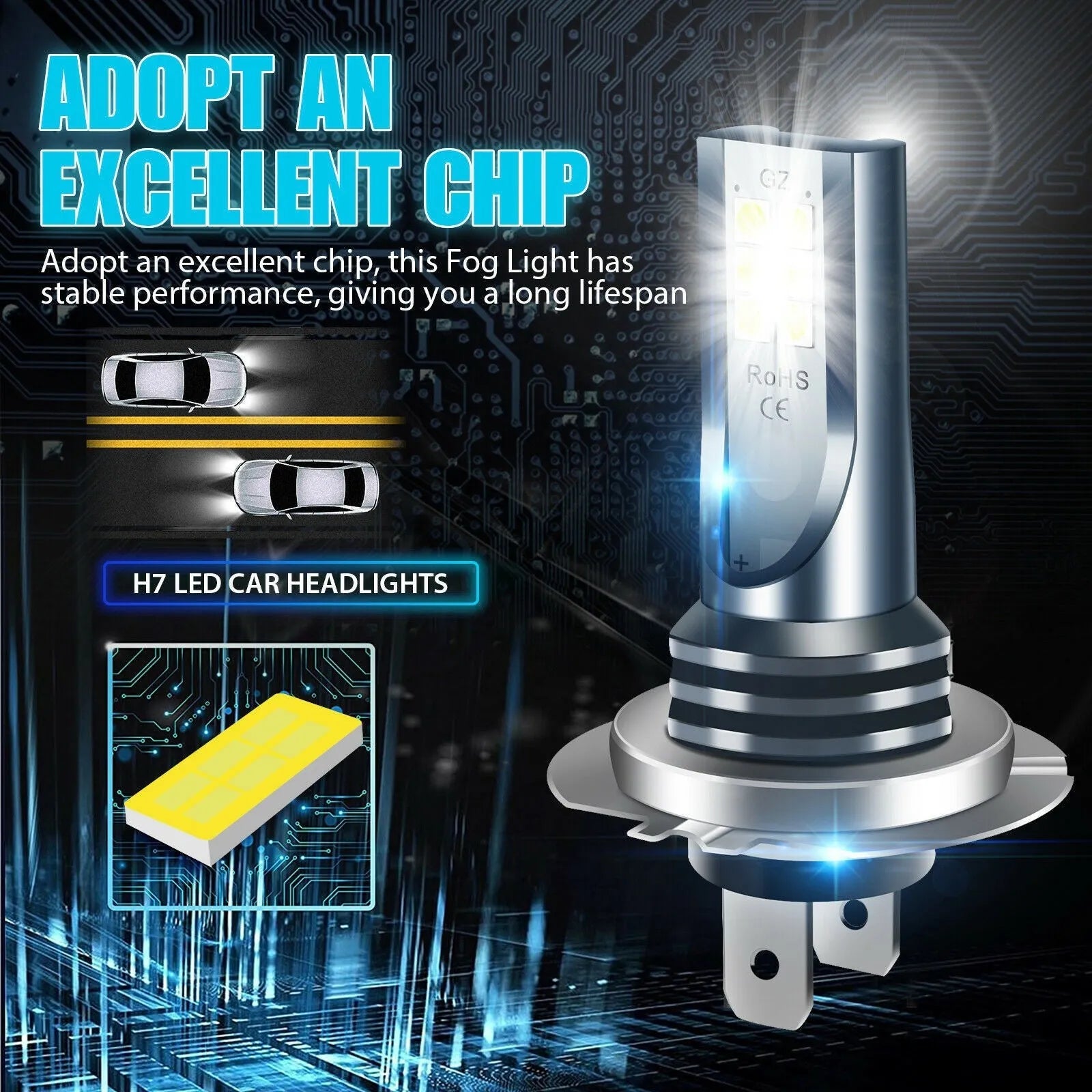 Aluminium housing LED car fog lamp with 12 SMD lights, compatible with H7 9005 H11 formats.