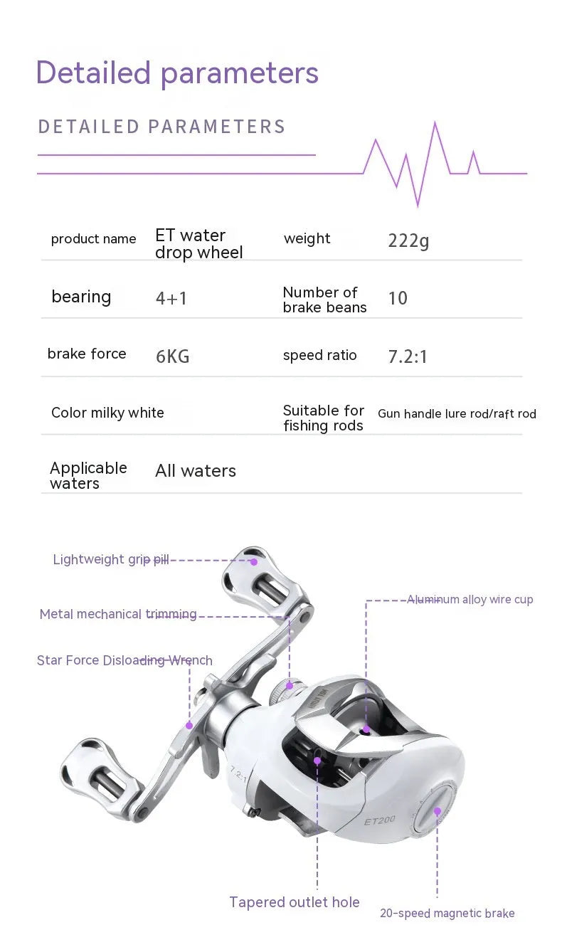 ET Drop Wheel micro left hand baitcasting fishing reel in white colour