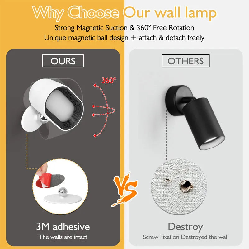 Oval-shaped remote control magnetic wall lamp with punch-free adhesive mounting on a wall.