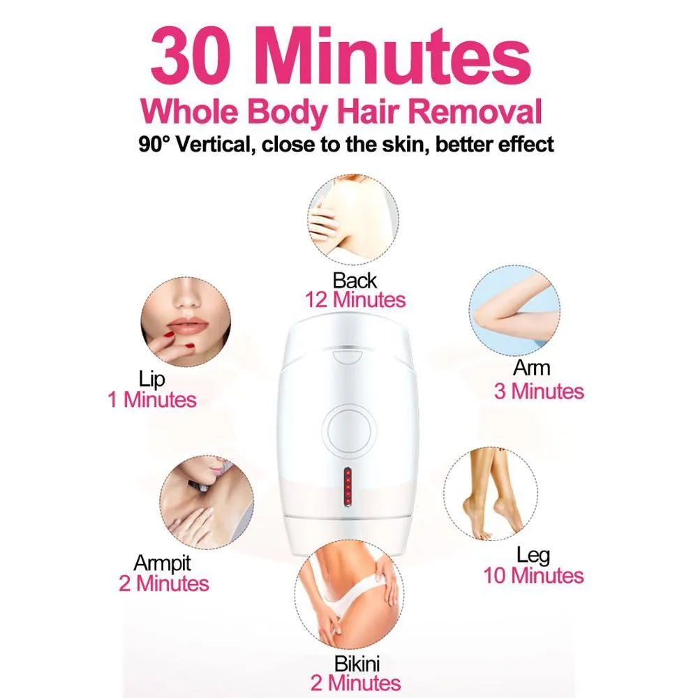 White home laser hair removal instrument with 5 energy gear settings and compact handheld design