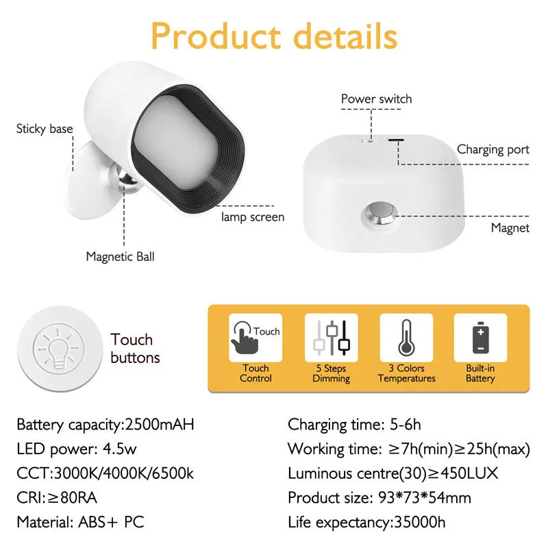 Oval-shaped remote control magnetic wall lamp with punch-free adhesive mounting on a wall.