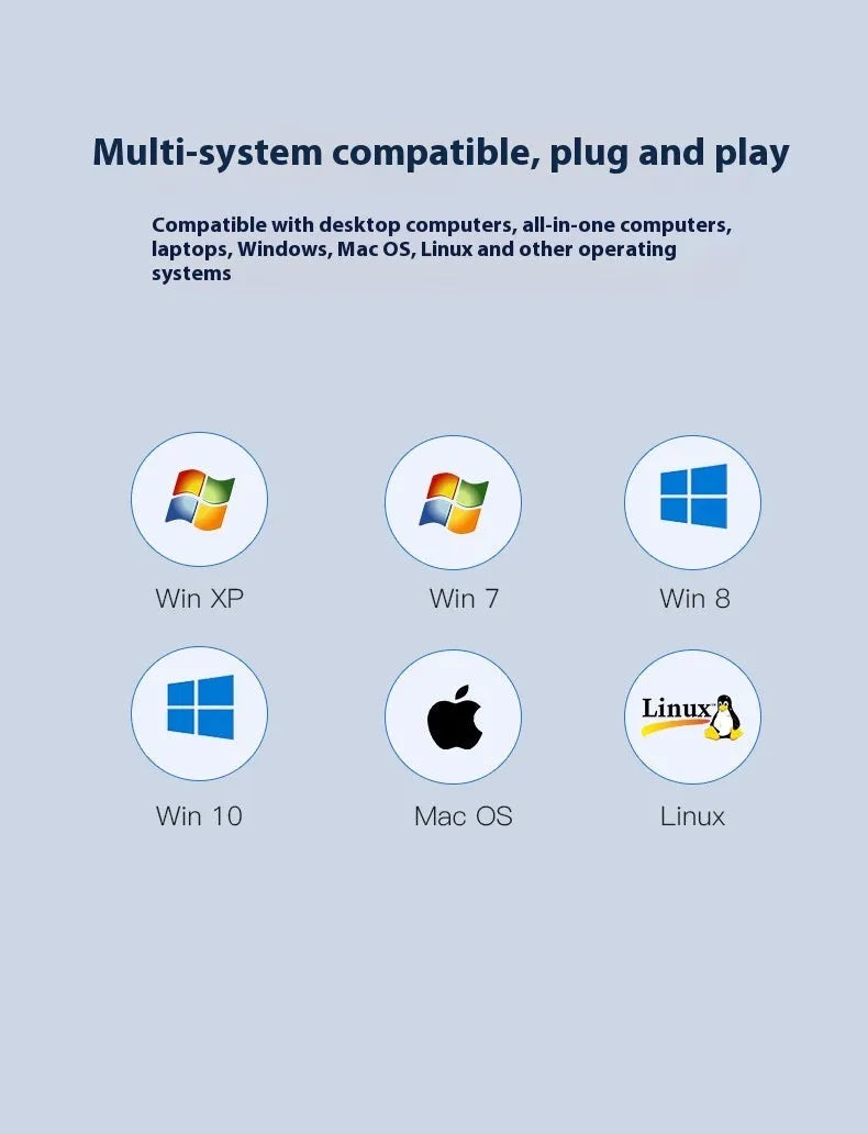 7-in-1 USB-C hub with SD card reader, MicroSD slot, HDMI port, USB 3.0 ports, and PD charging