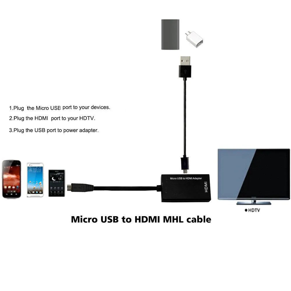 Black HD to HDMI adapter cable showing component RCA plugs and HDMI connector.