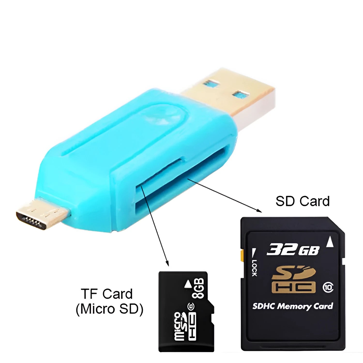 OTG card reader with USB and Micro USB interfaces for SD and TF memory cards in multiple colours