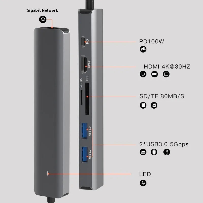 7-in-1 USB-C hub with SD card reader, MicroSD slot, HDMI port, USB 3.0 ports, and PD charging