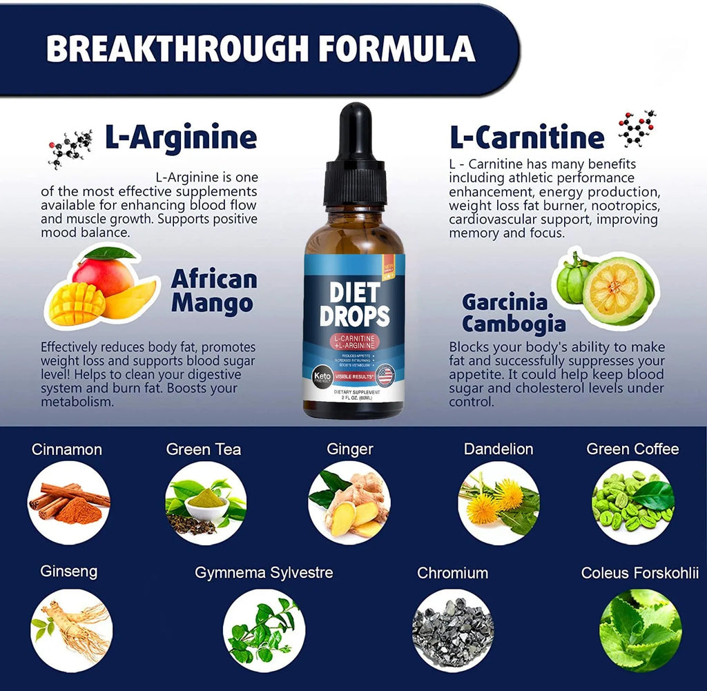 60ml bottle of ketone drops dietary supplement for keto dietary support