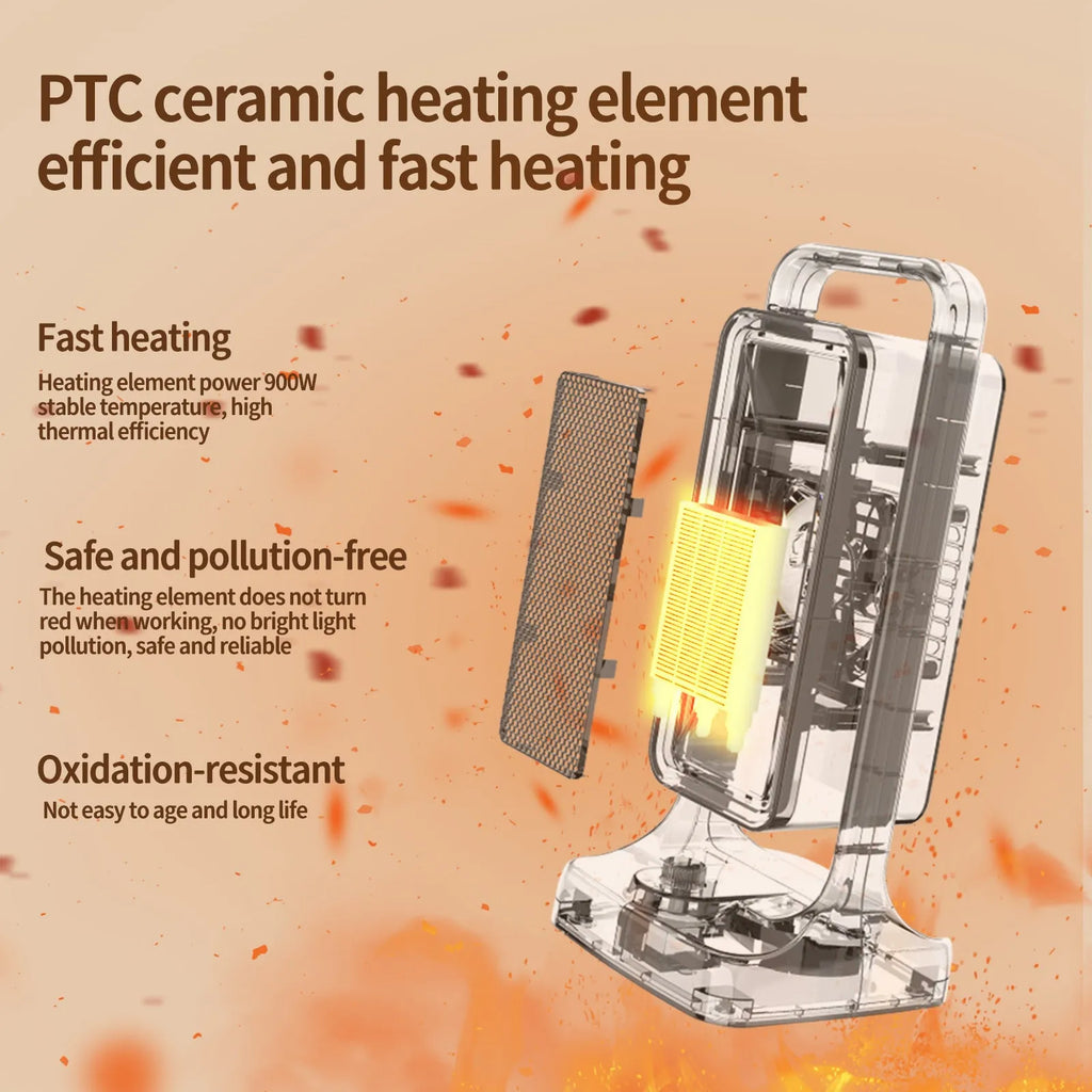 Compact black PTC ceramic desktop heater with control knob on front panel.