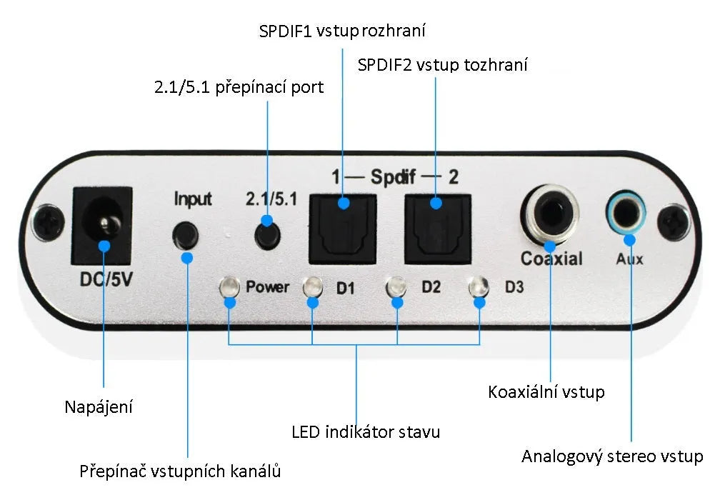 Black DTS Dolby Digital AC-3 audio decoder converter with optical and coaxial inputs for 5.1 channel surround sound.