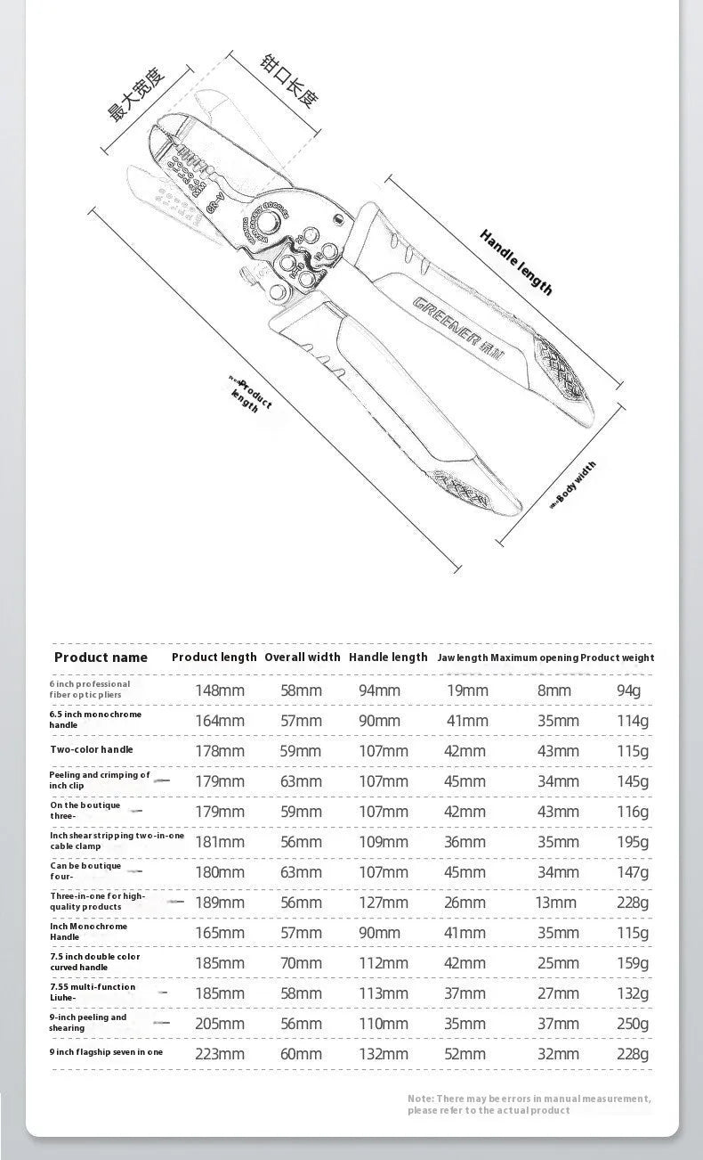 Fully automatic wire stripping pliers tool with high carbon steel blade for electrical cable preparation