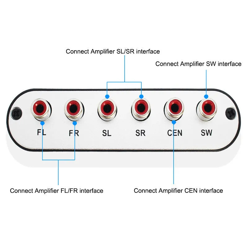 Black DTS Dolby Digital AC-3 audio decoder converter with optical and coaxial inputs for 5.1 channel surround sound.