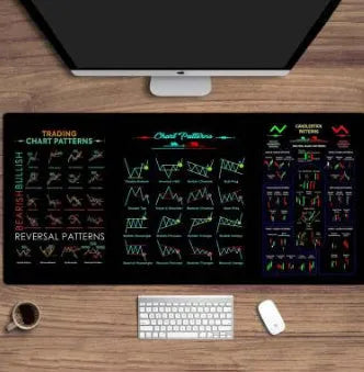 Black rubber calculator mouse pad desk mat with anti-slip surface and thermal transfer printed markings