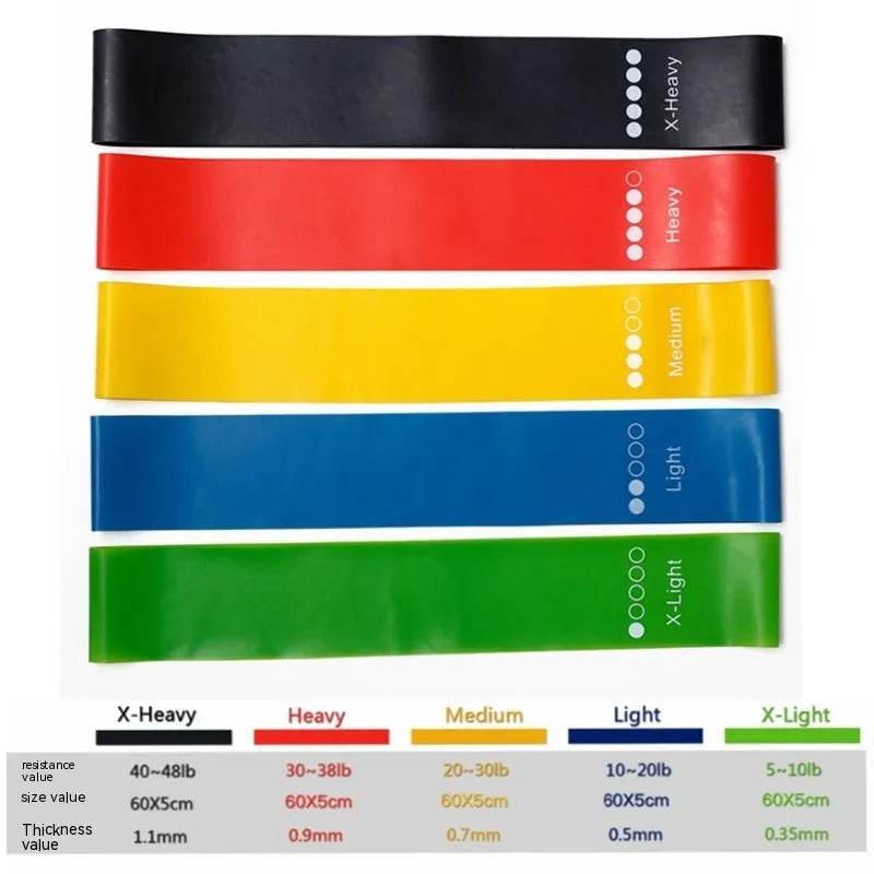 Set of five colour-coded yoga resistance straps with force marks and five plain TPE straps.