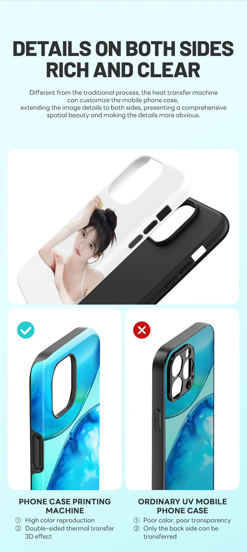 Metal phone case heat transfer printing machine for mobile phone shell decoration