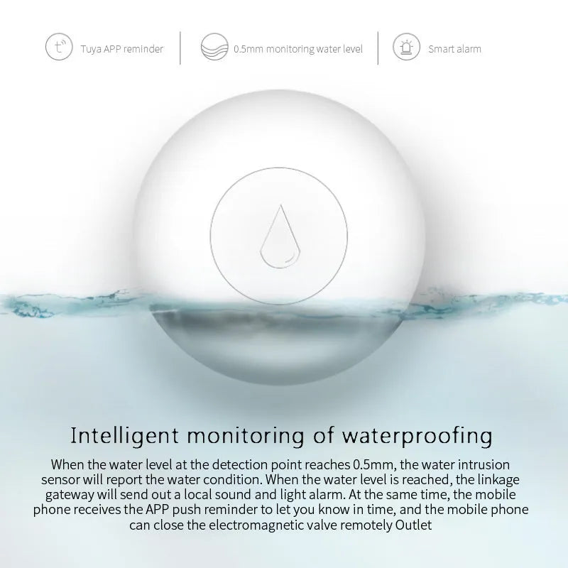 Zigbee wireless water sensor with CR2032 battery and FCCID/CE authentication for flood detection