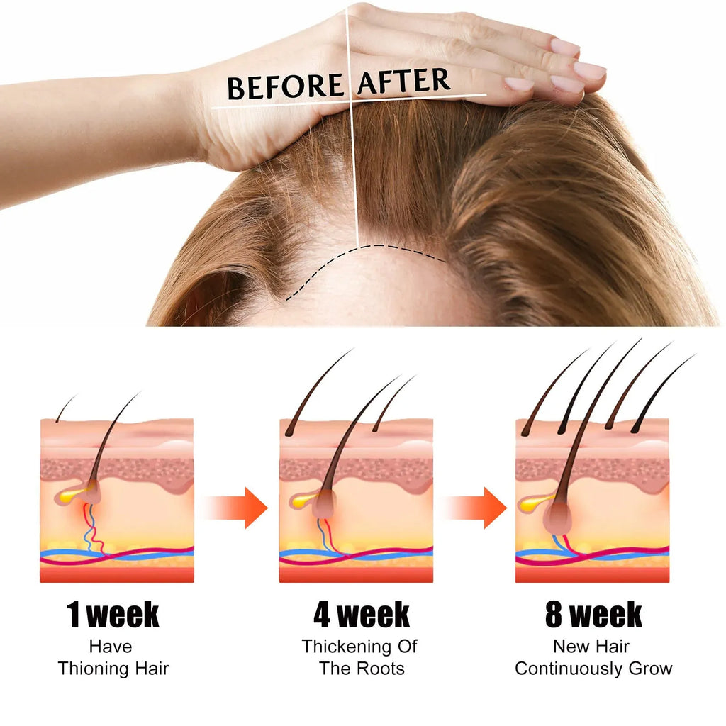 60ml bottle of anti-fall repair hair care essential oil for dry, brittle hair