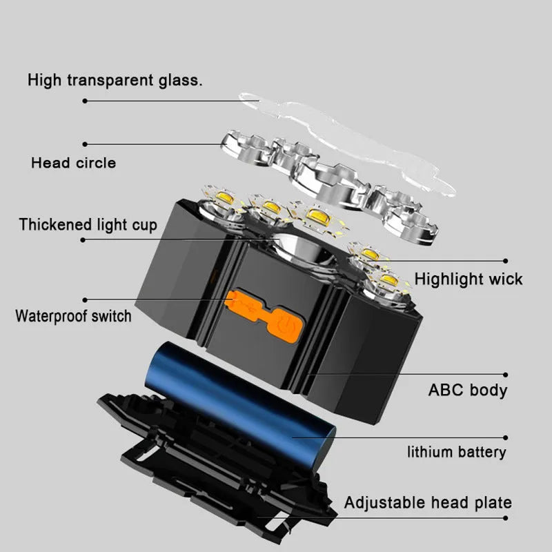 Head-mounted LED miner's lamp with adjustable strap, 10W LED light, and 2400mAh battery capacity
