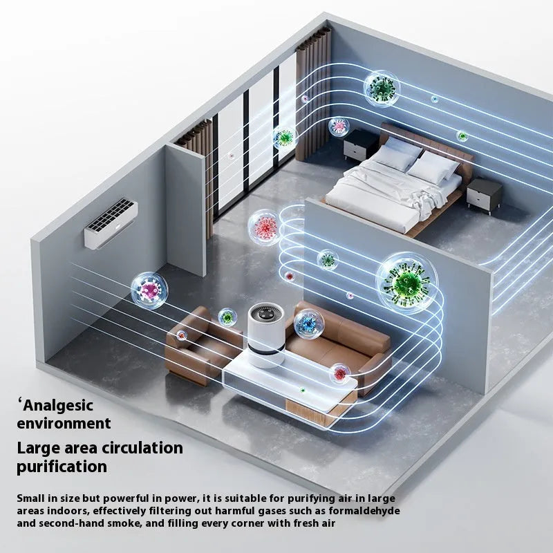 White EJ-JHQ101 desktop USB air purifier with simple style on a desk.
