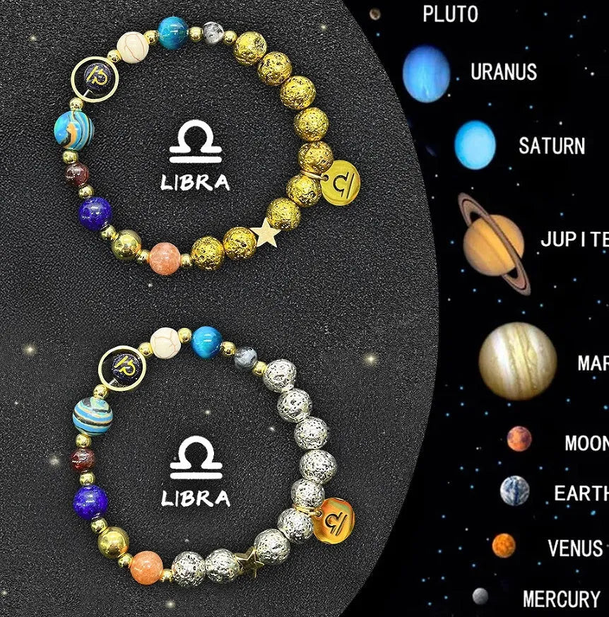 Pair of natural stone beaded bracelets with zodiac charms on a wrist, showing adjustable closure.