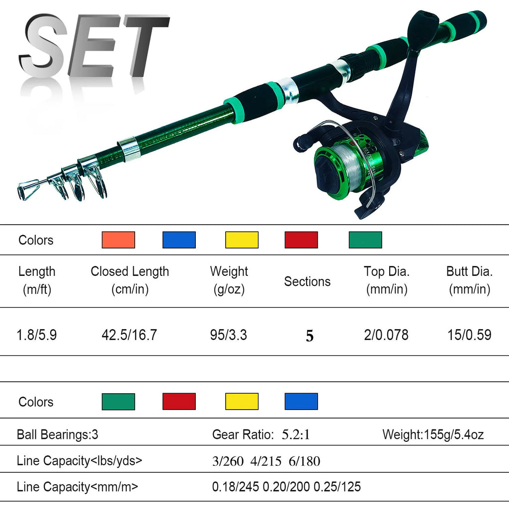 Children's fishing rod set with pole and wheel in blue, green, red or yellow colours with accessory box
