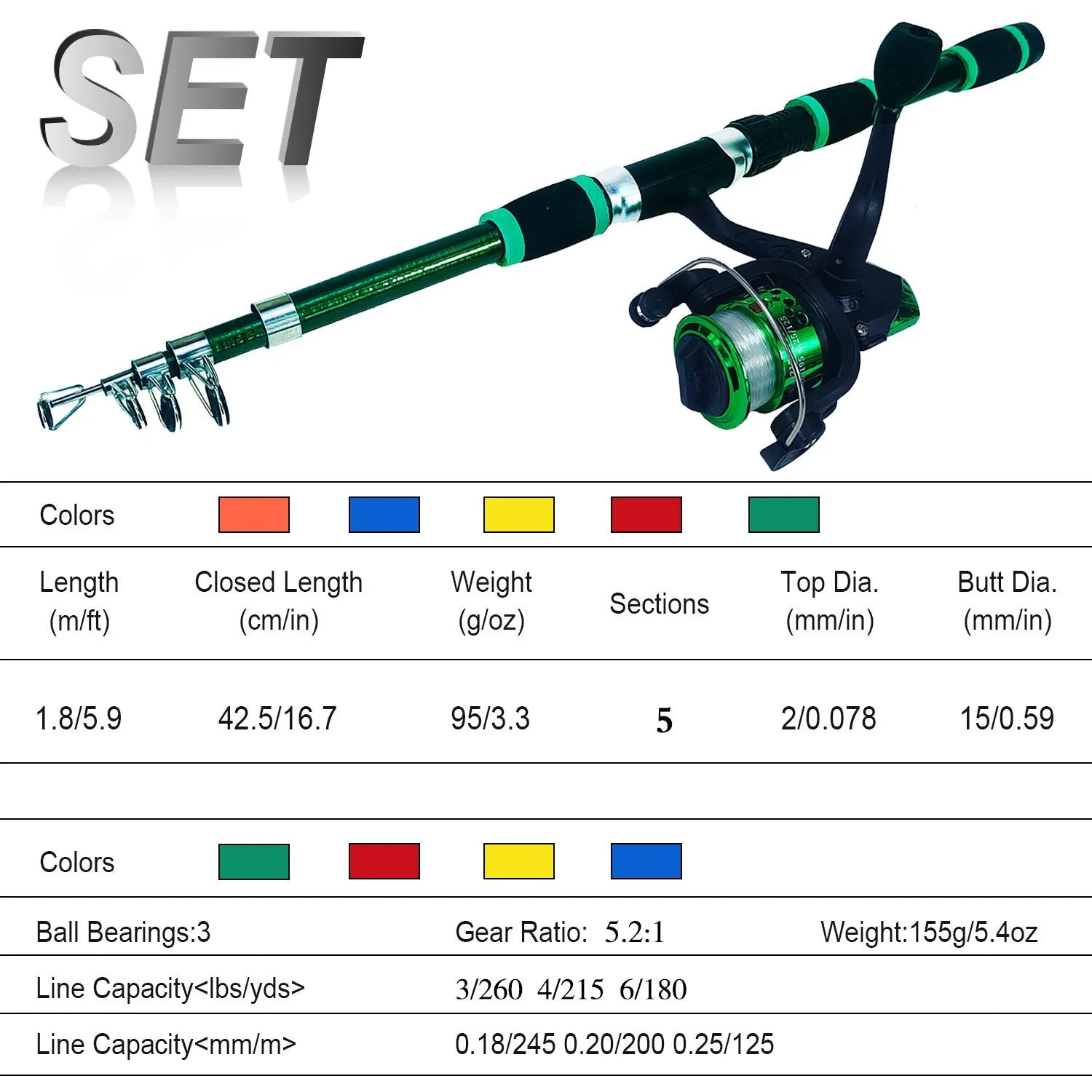 Children's fishing rod set with pole and wheel in blue, green, red or yellow colours with accessory box