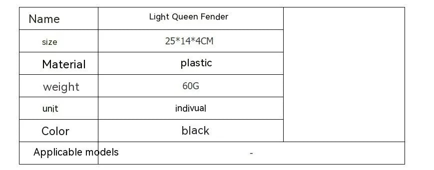 Carbon fibre rear mudguard kit for a Light Bee electric off-road bicycle.