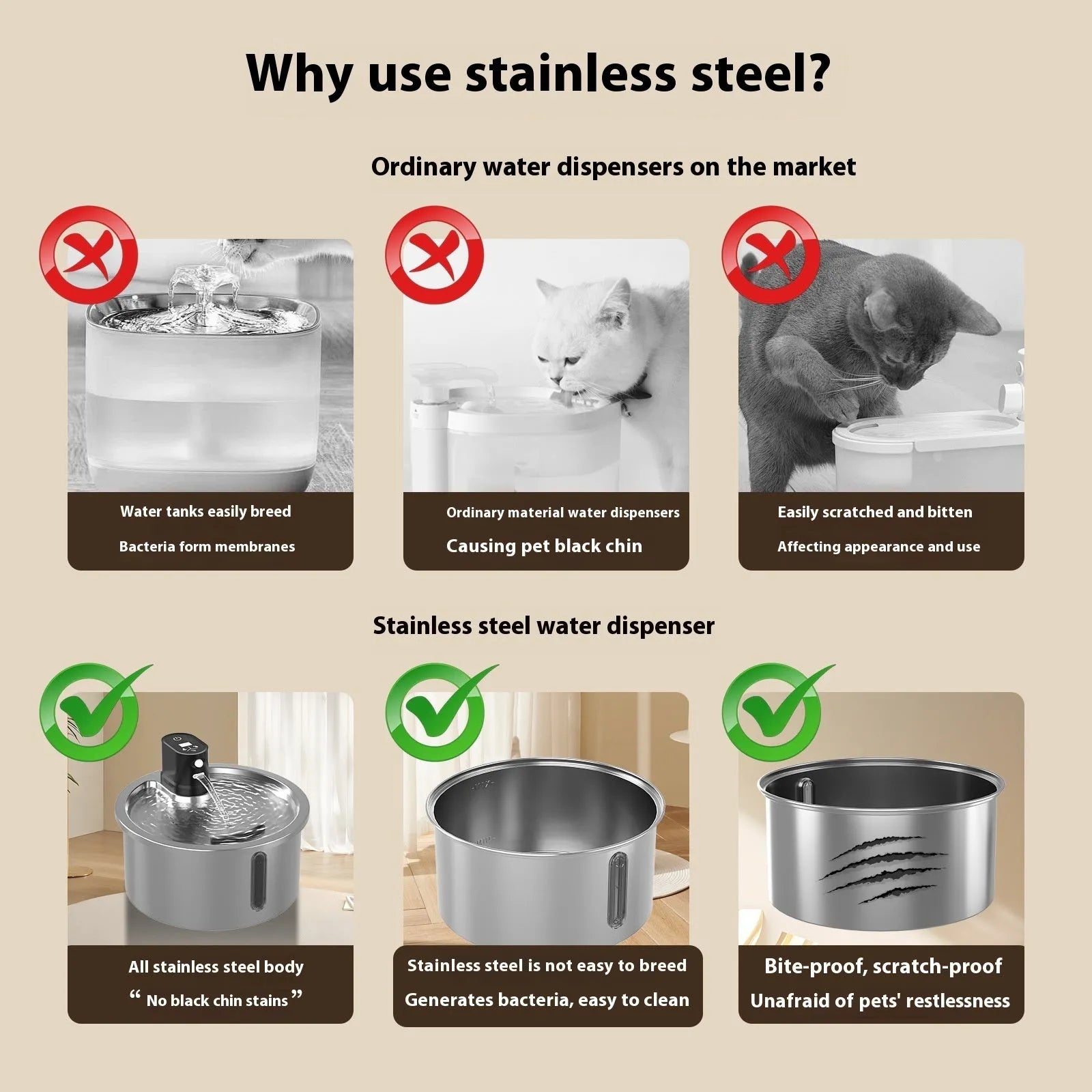 Stainless steel pet water fountain with constant temperature heating base in black and white colour options