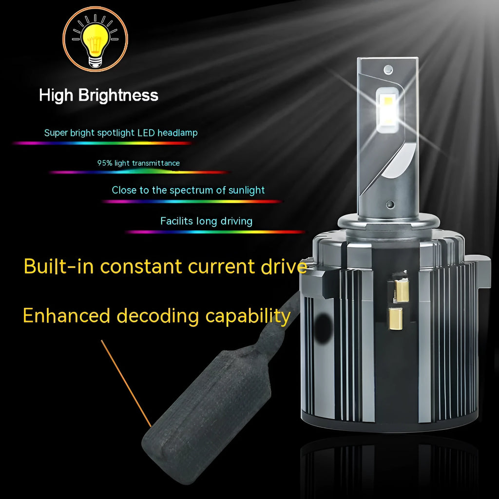 Golf 7 LED low beam headlight unit for Xia Lang Touran L Shangku models