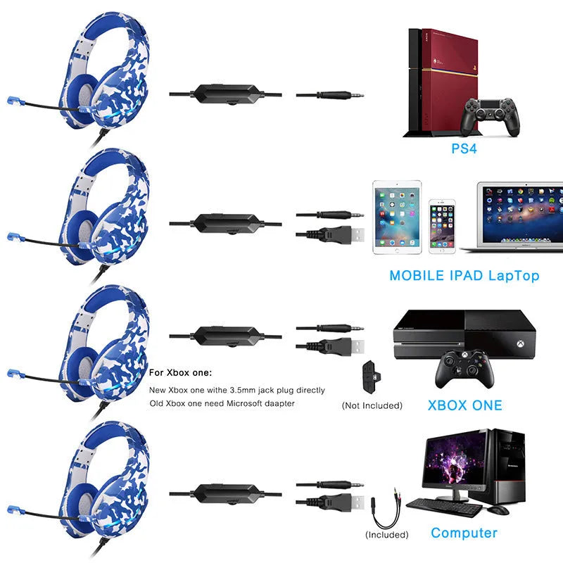 Eat Chicken wired gaming headset with cloth earmuffs and braided cable in camouflage colours