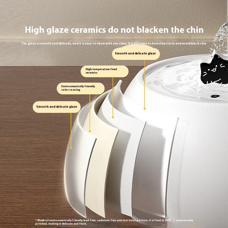 Cartoon kitty ceramic pet water fountain in white or black, 1L or 1.5L, for cats and small dogs.