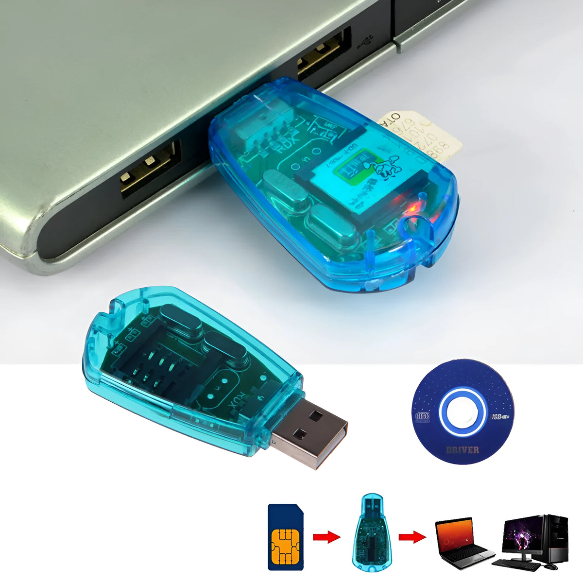 Blue USB mobile phone SIM card reader for computer data management