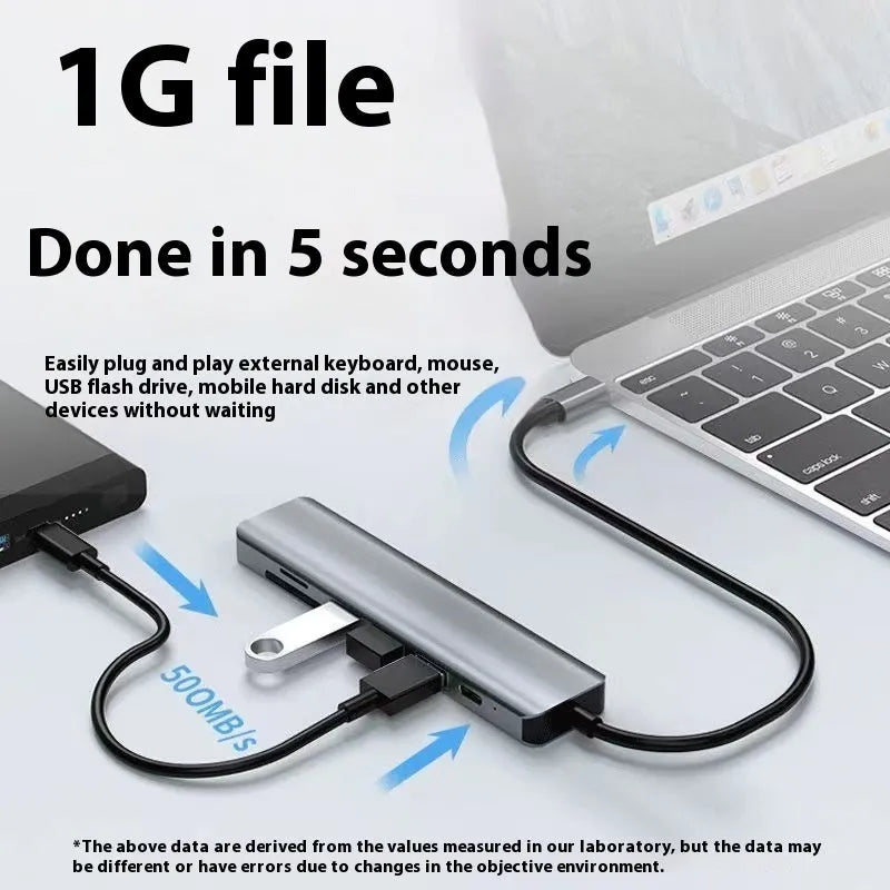 USB-C 7-in-1 expansion dock with HDMI port and multiple USB connections on a 15cm cable