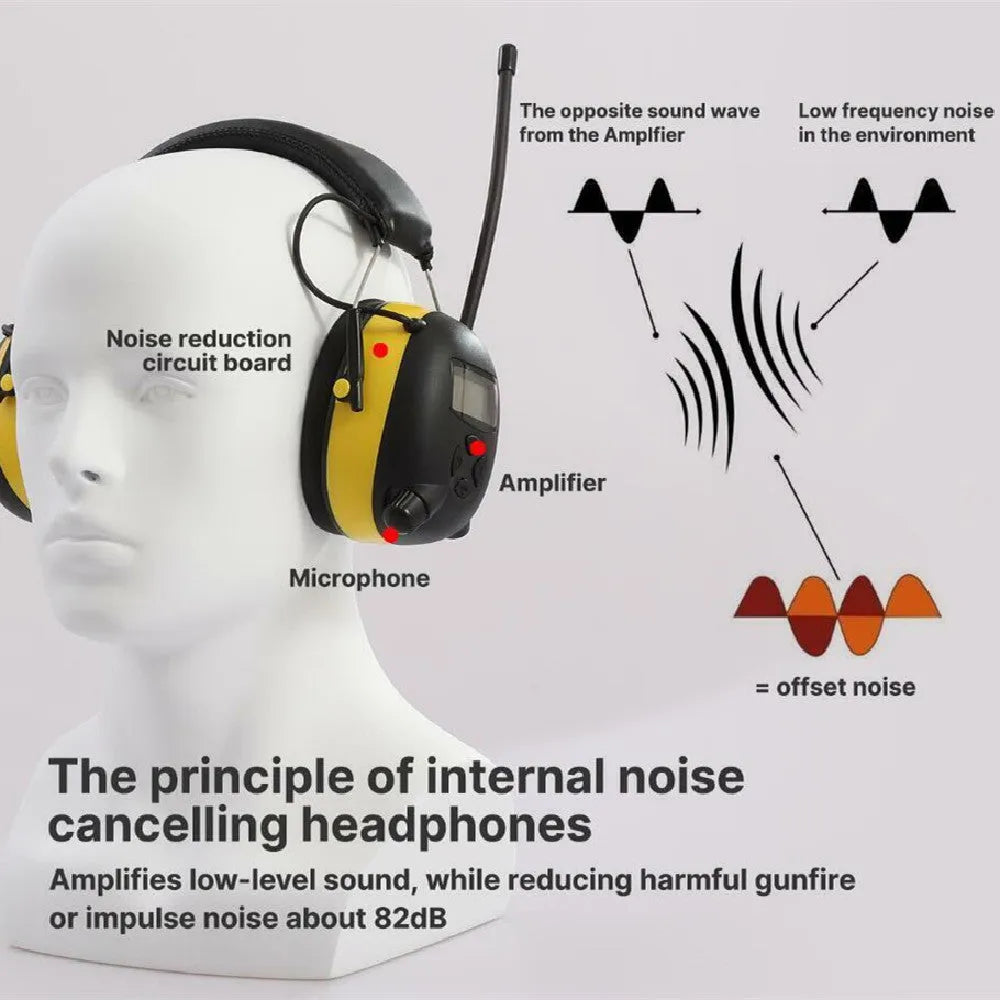 Black and yellow anti-noise earmuffs with 30dB NRR, AM/FM radio, adjustable headband, and audio input socket