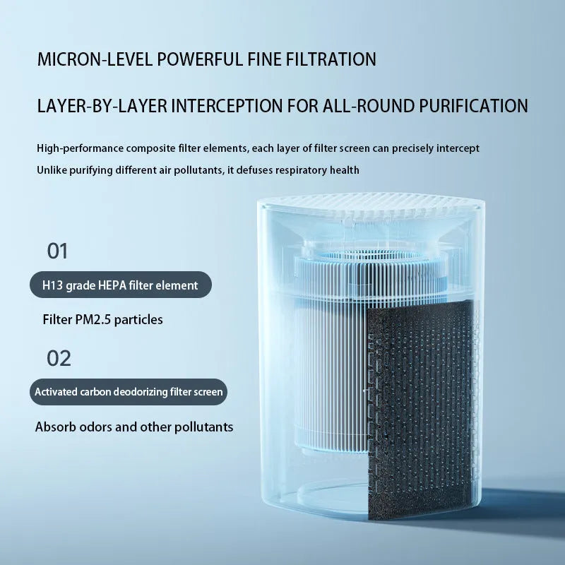 Desktop air purifier with USB power connection and simple design for small space air purification