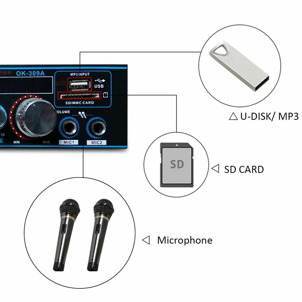 Black BT-309A-A dual-purpose power amplifier with Bluetooth and FM radio for home and car use