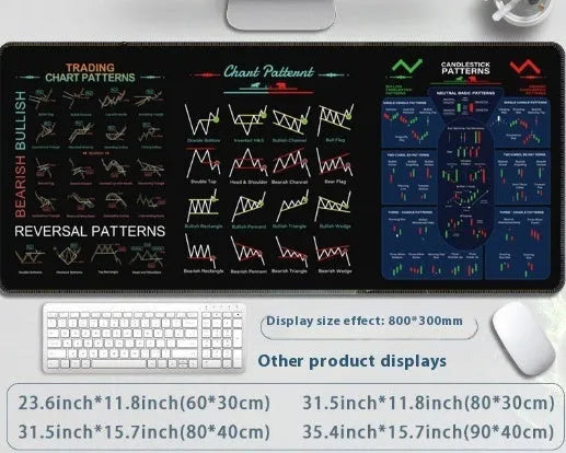 Black rubber calculator mouse pad desk mat with anti-slip surface and thermal transfer printed markings