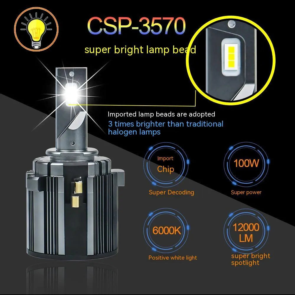Golf 7 LED low beam headlight unit for Xia Lang Touran L Shangku models
