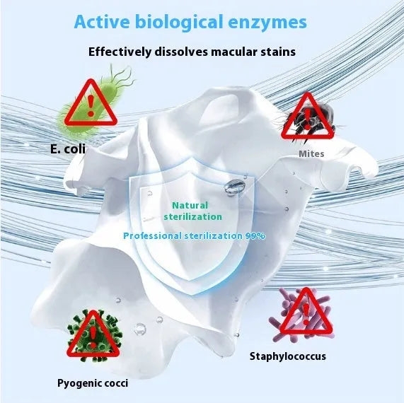 Bottle of biological enzyme bubble laundry powder for stain removal on delicate fabrics.