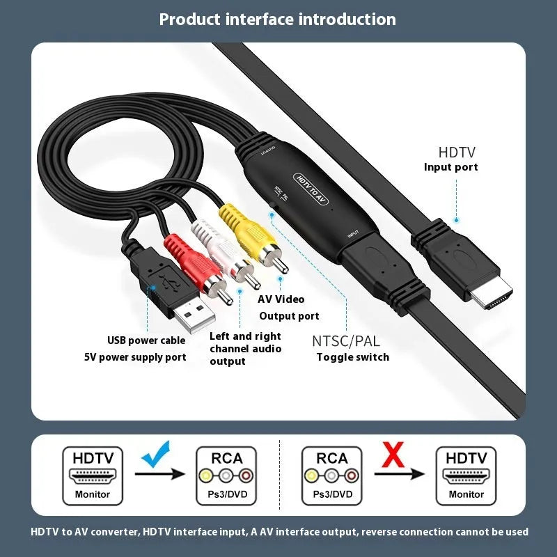 HDMI to AV converter adapter cable with 110cm length showing HDMI connector and AV output terminals